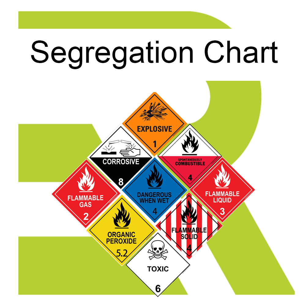 Segregation Chart
