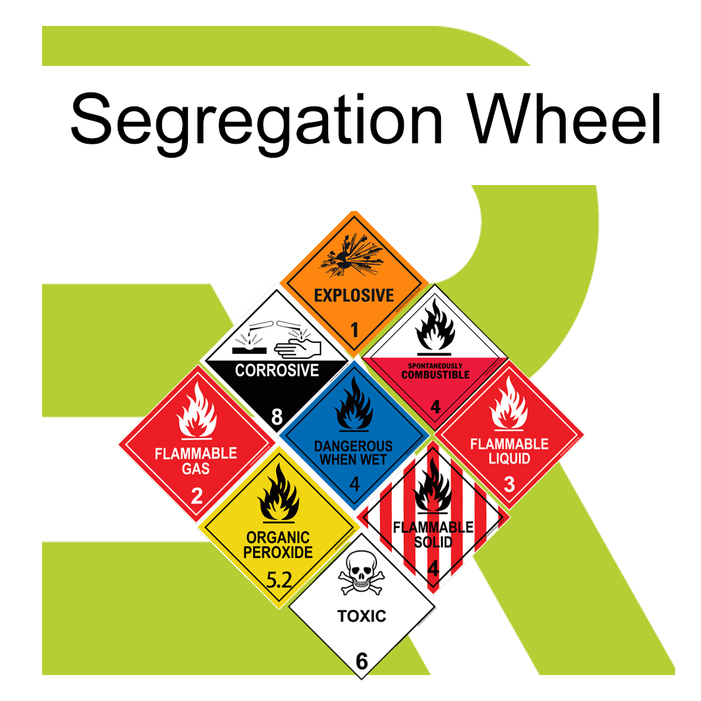 Segregation Wheel